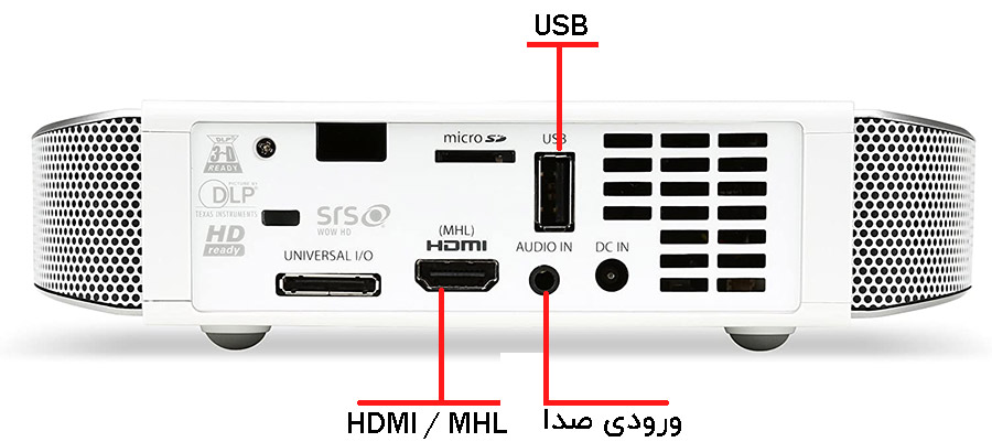 K137  پورت ورودی/خروجی